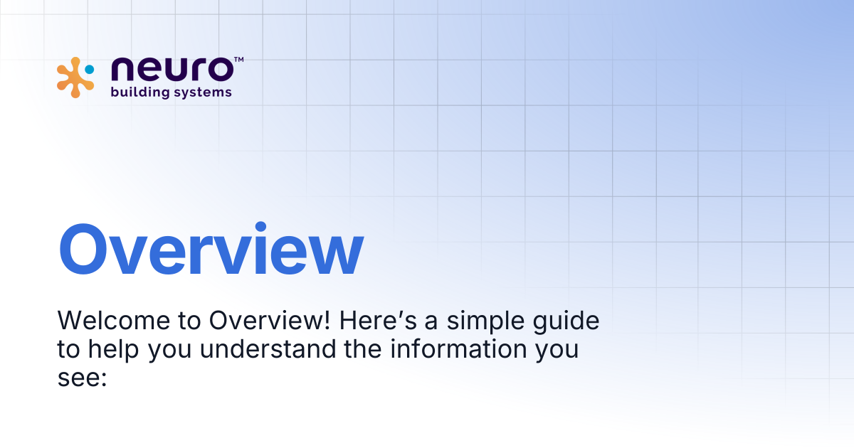 Overview | Docs